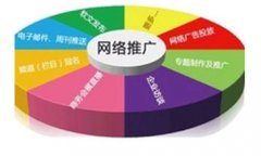 外貿(mào)網(wǎng)站建設(shè)需注意的地方